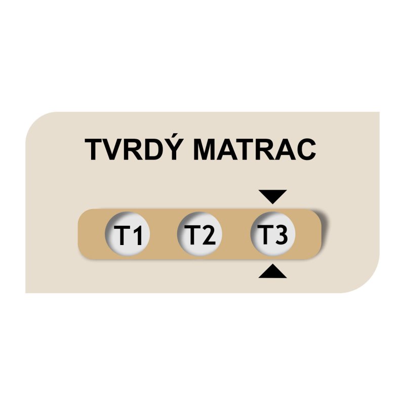 zdravy_spanok_matrac_comfort_emi_nemecky_certifikat